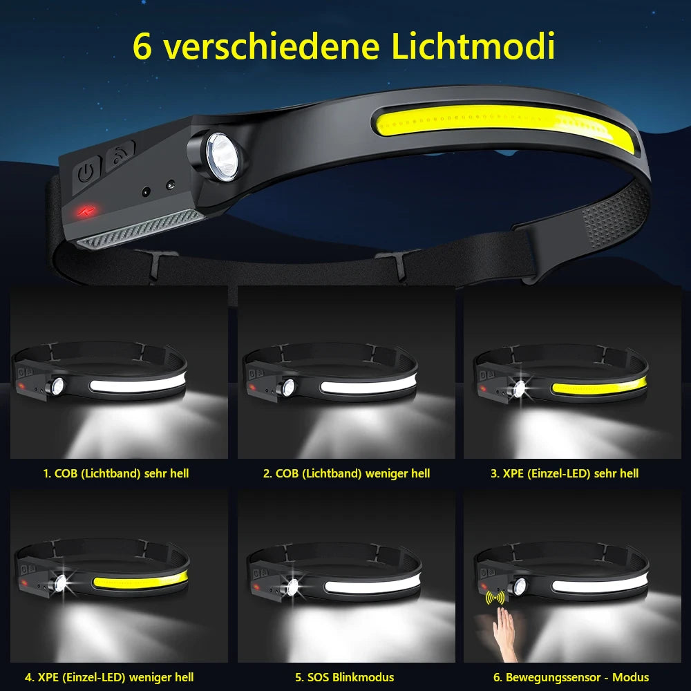 LED Stirnlampe mit 230° COB Weitwinkel-Lightbar und XPE